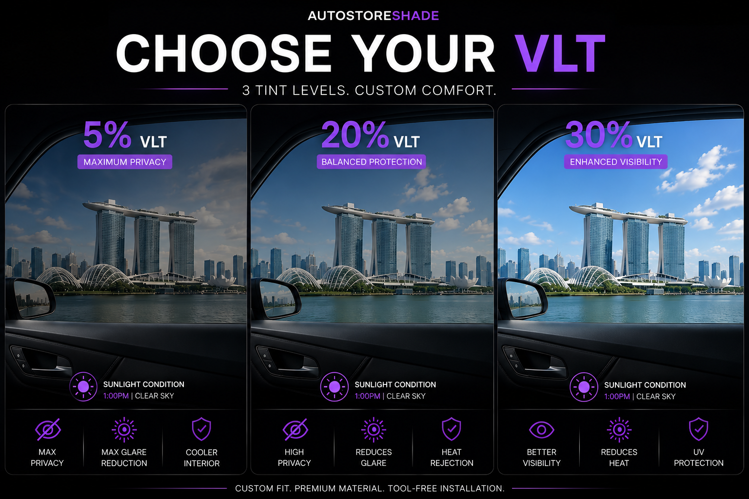 Reusable tint / removable solar film shade levels &mdash; 5%, 20% and 30% VLT window film compared through a car window in Singapore