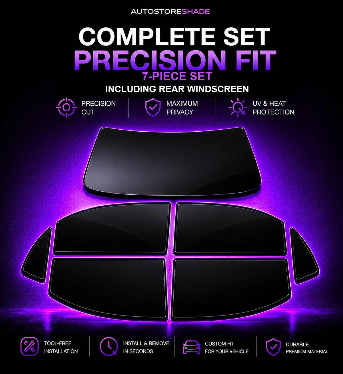 Complete Coverage Set